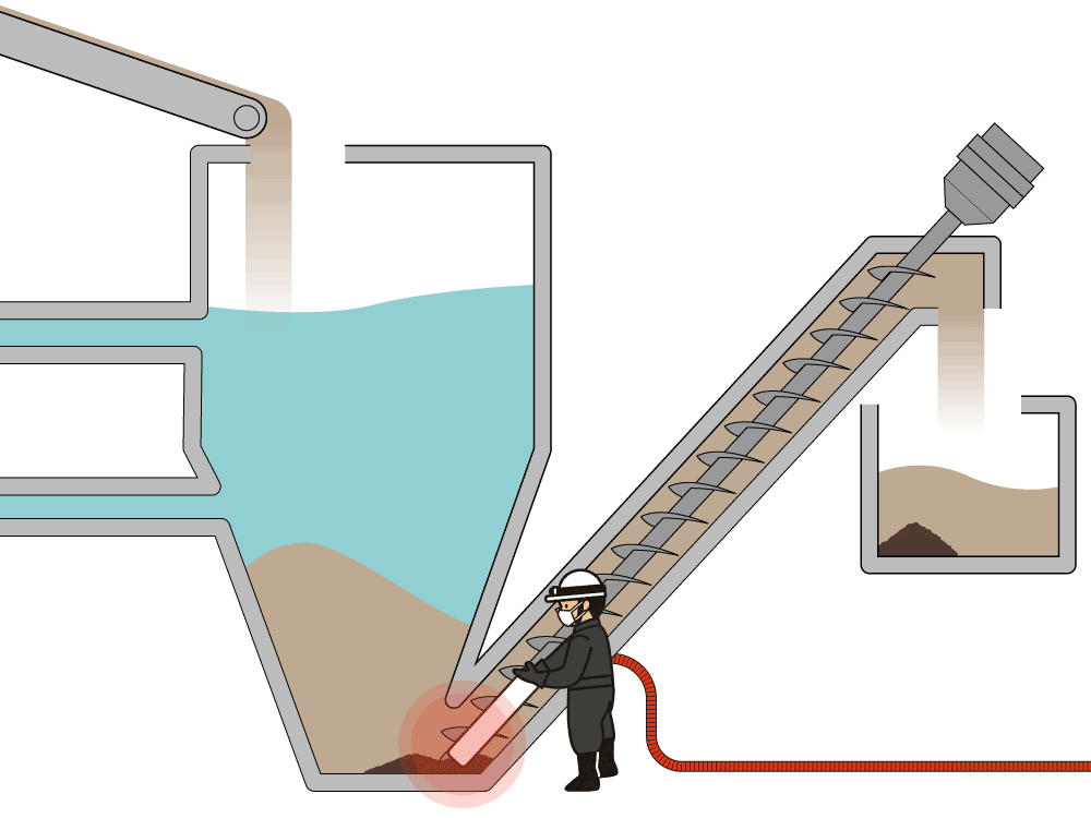 輸送系統・貯蔵タンク