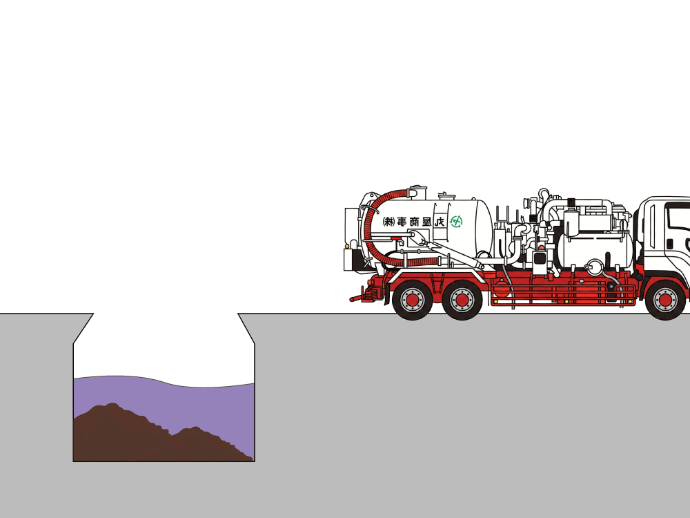 排水設備・排水ピット・浚渫