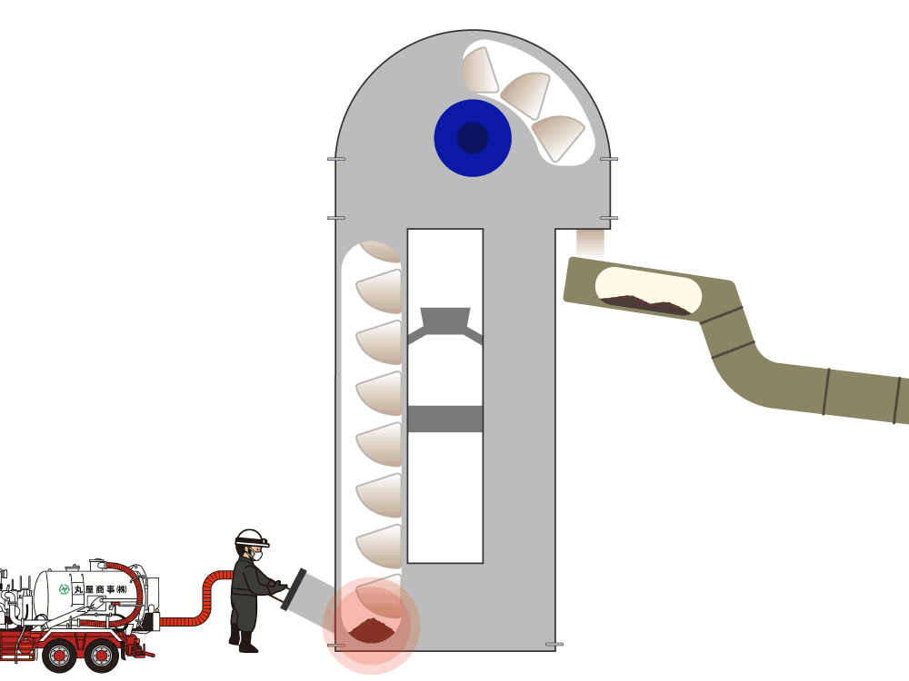 バケットエレベーター・チェーンコンベア